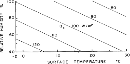 [Fig. 6]